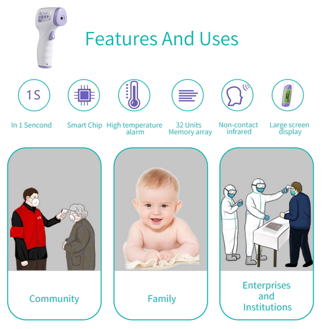 household digital thermometer