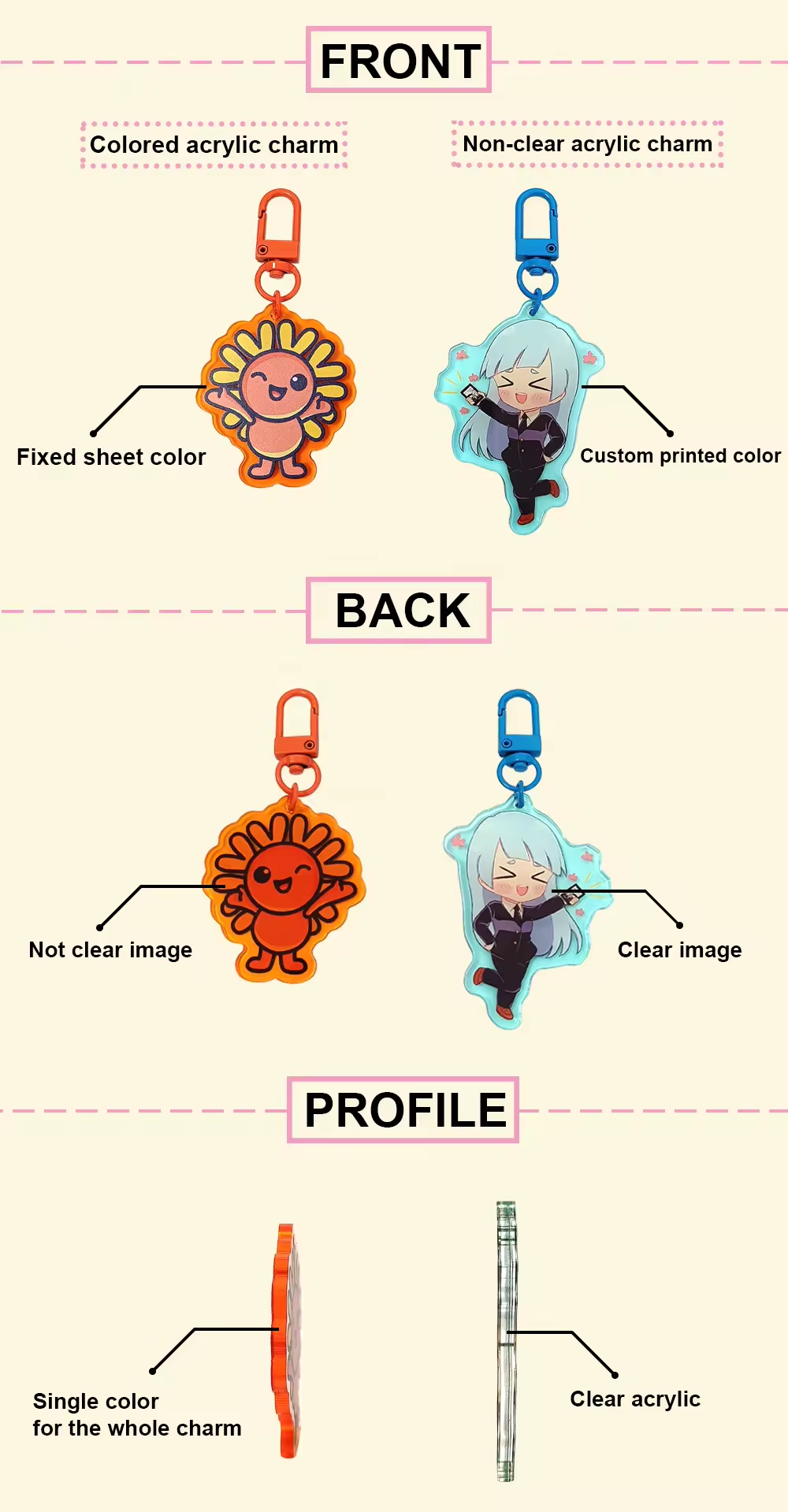 Acrylic Anime keychain7