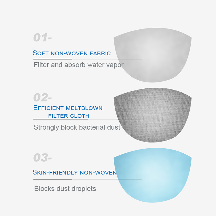 face mask3