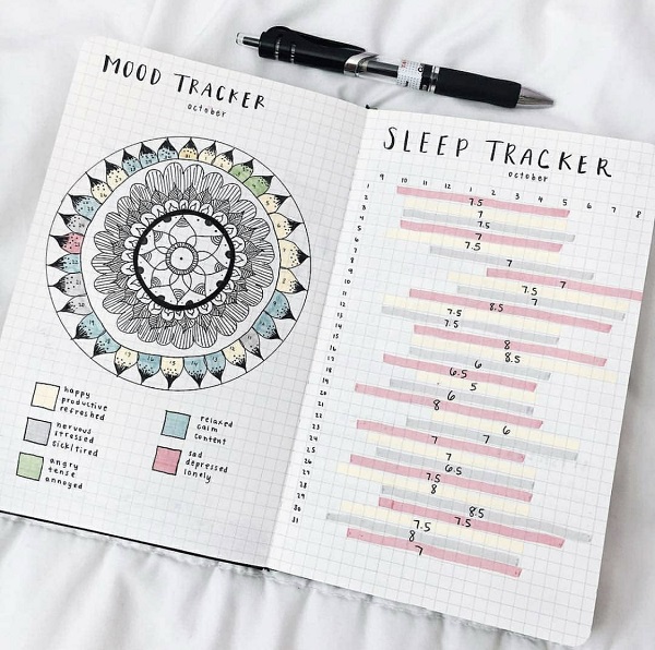 Scrapbook daily tracker part