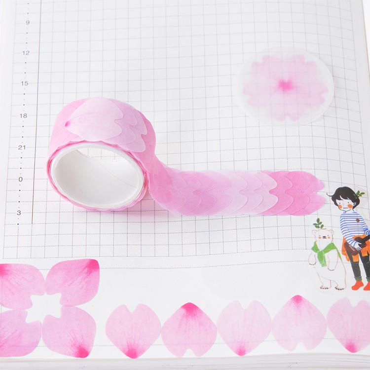 Masking Tape Supplier