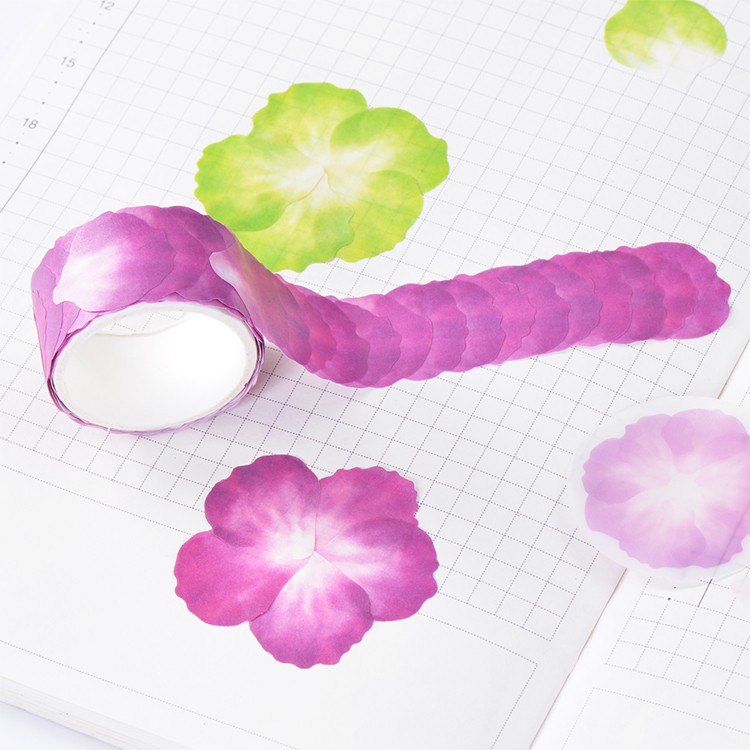 Masking Tape Manufacture